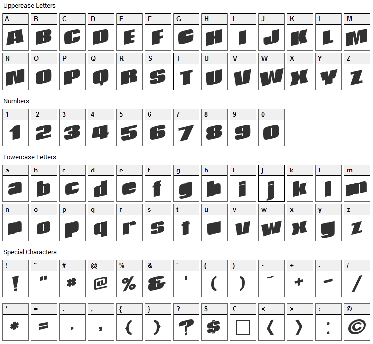 After TTNorm Font Character Map