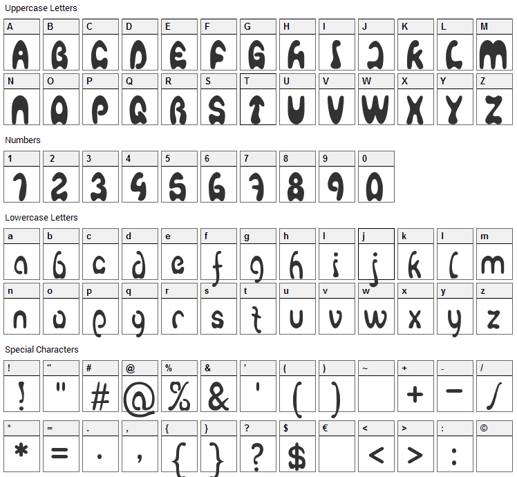 Agafont Font Character Map