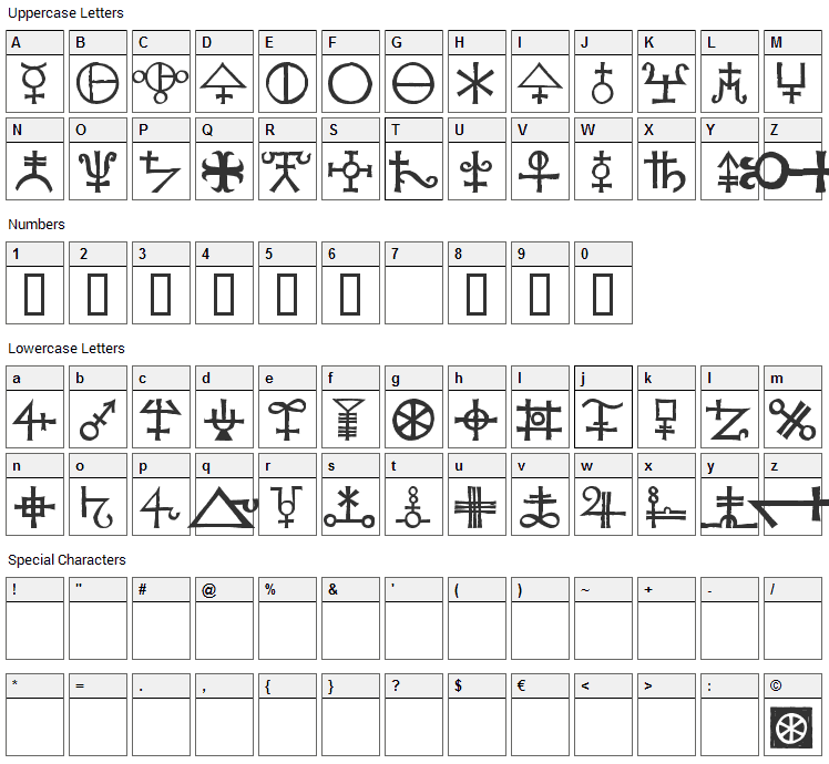 Agathodaimon Font Character Map