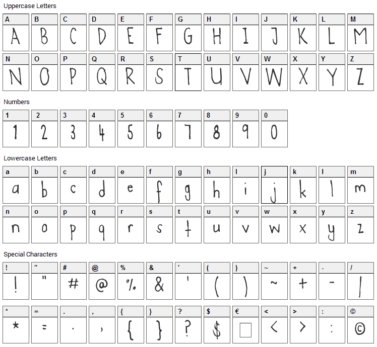 Agent C Font Character Map