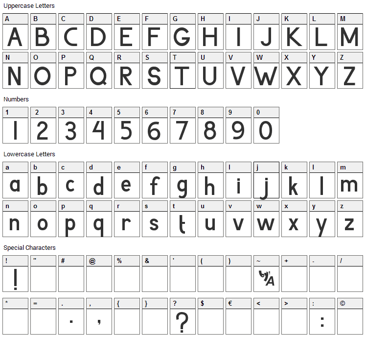 Agoestoesan Font Character Map