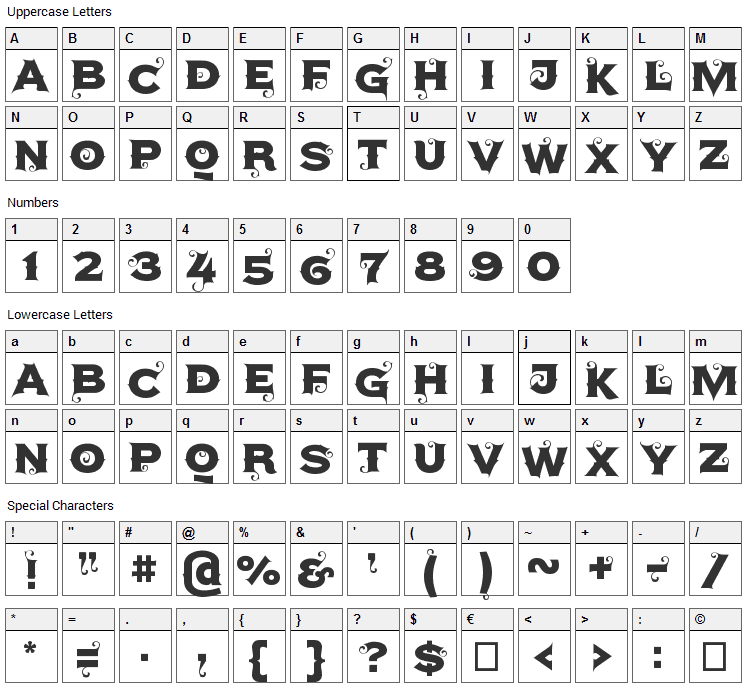 Agreloy Font Character Map