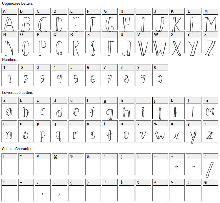 Ahnberg Font Character Map