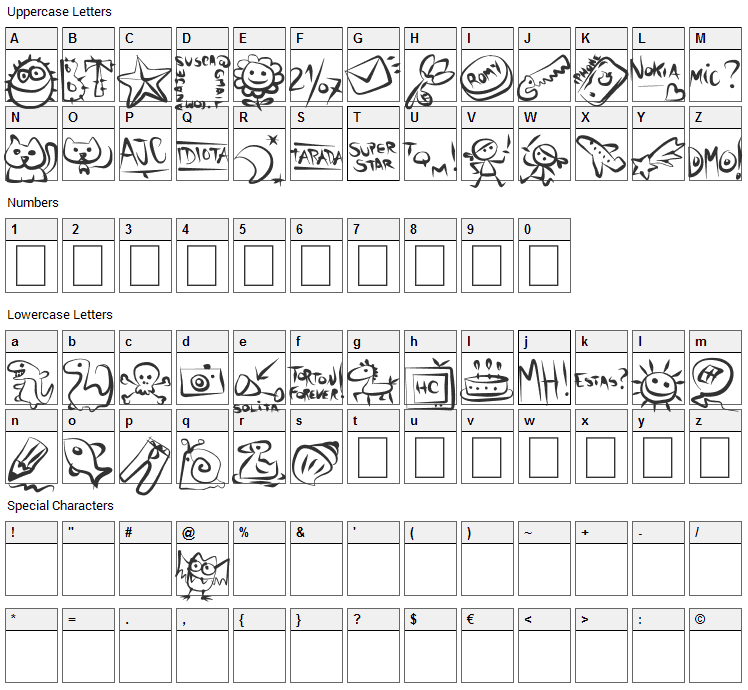 AJC BT Font Character Map