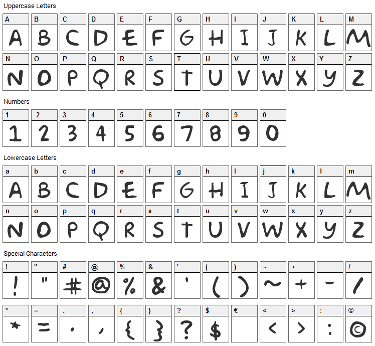 Akbar Font Character Map