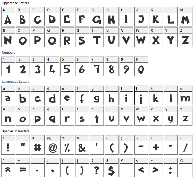 Aklatanic TSO Font Character Map