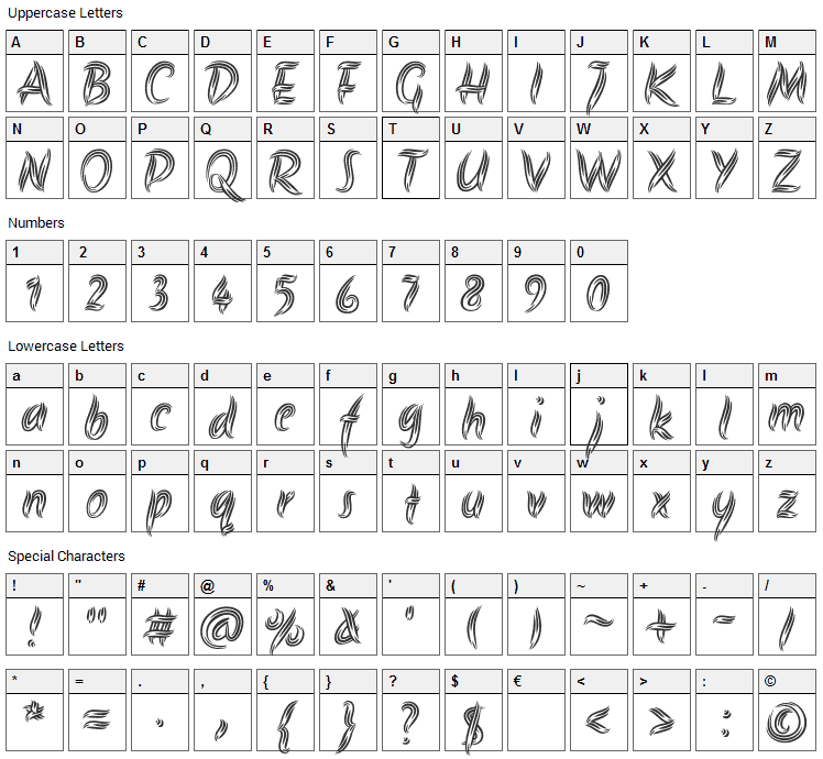 Akronim Font Character Map