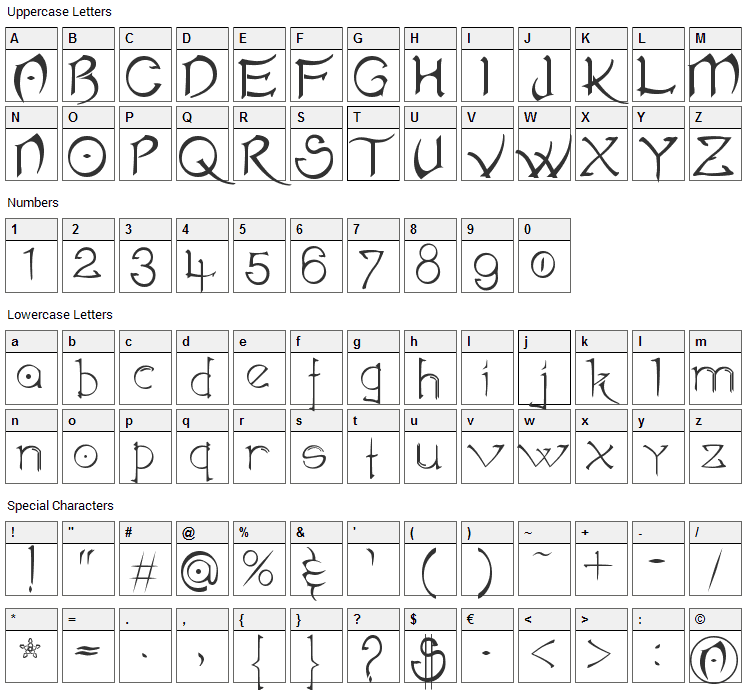 Akvaleir Font Character Map