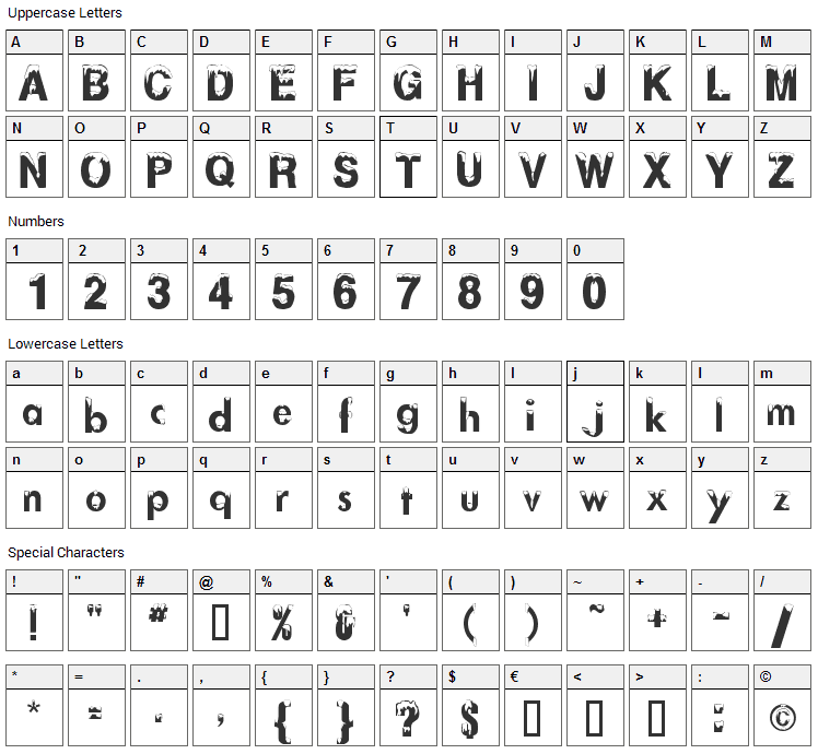 Alaskan Nights Font Character Map