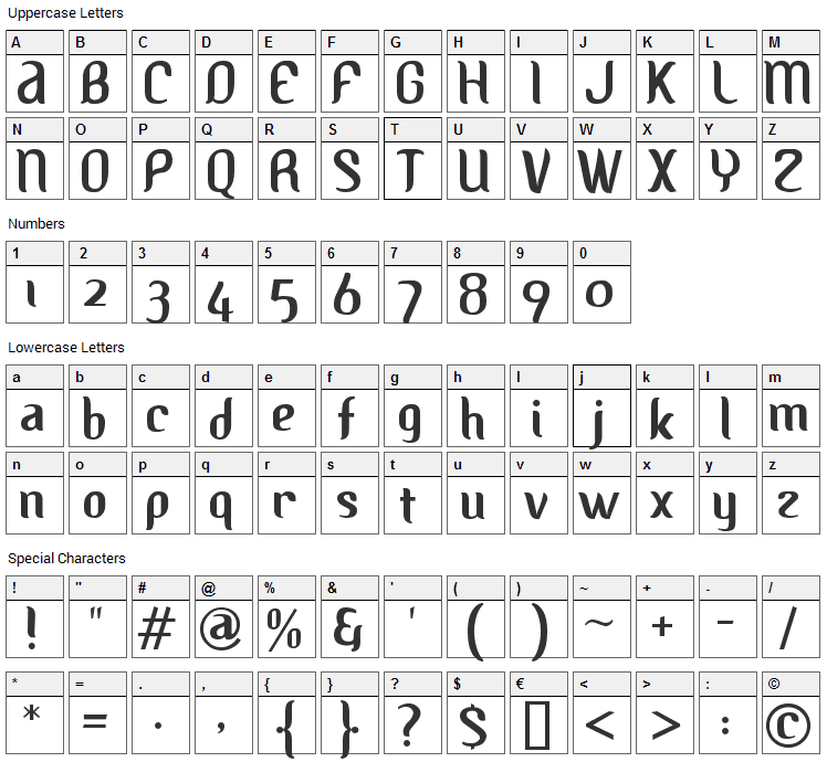 Albino Font Character Map