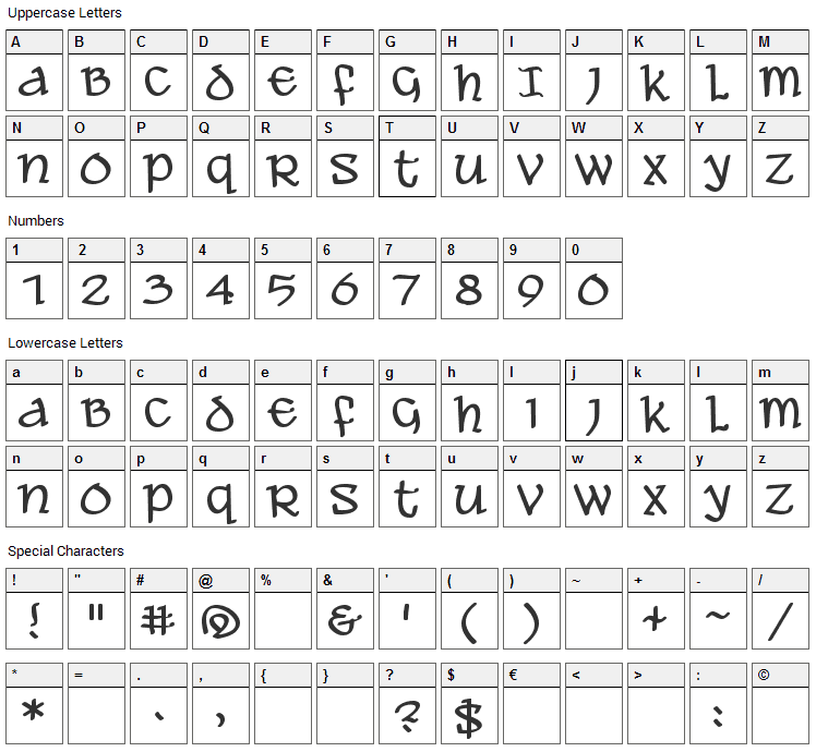 Ale and Wenches Font Character Map