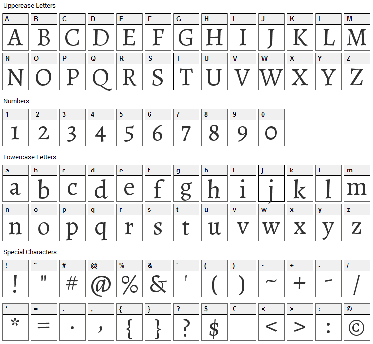 Alegreya Font Character Map