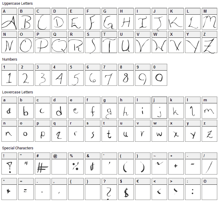 Aleia Font Character Map