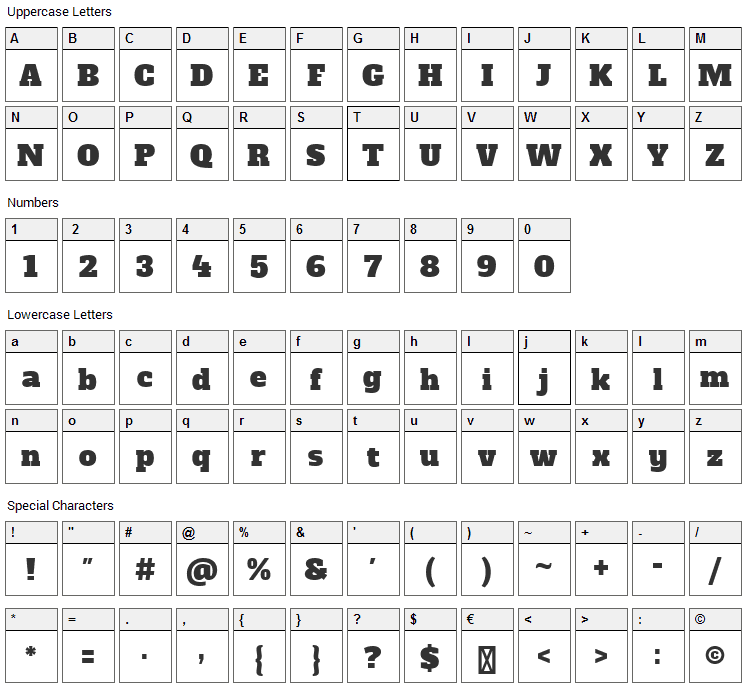 Alfa Slab One Font Character Map