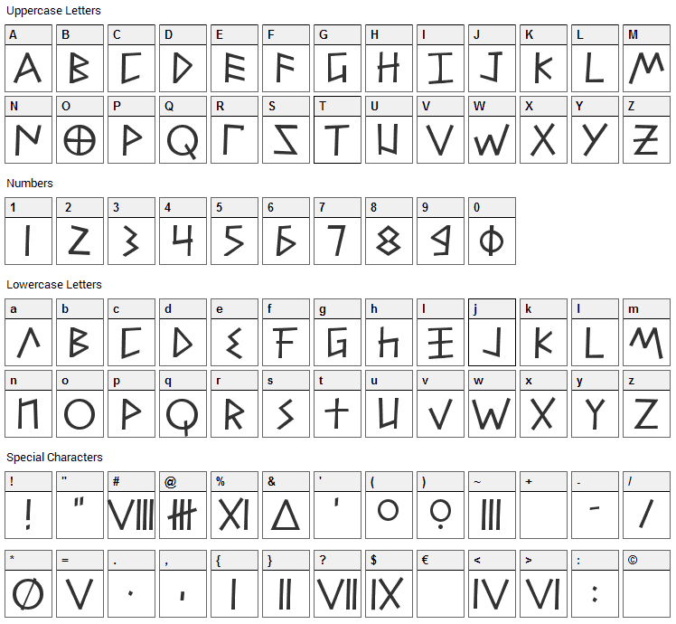 Alfabetix Font Character Map