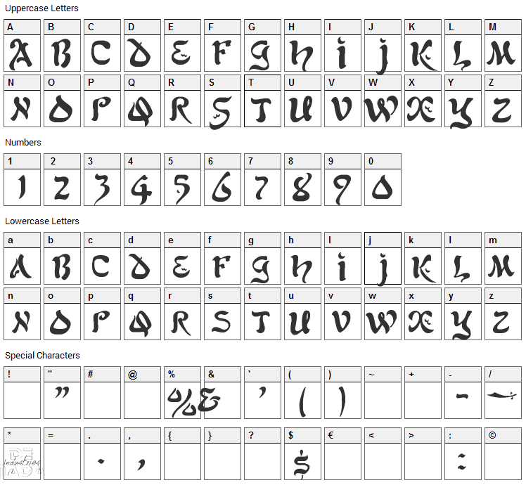 Alfred Drake Font Character Map