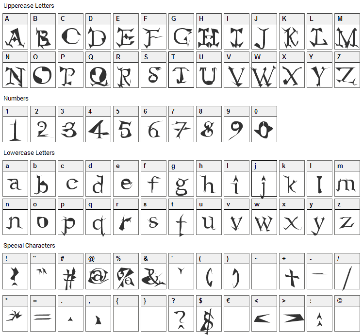 Alien Font Character Map