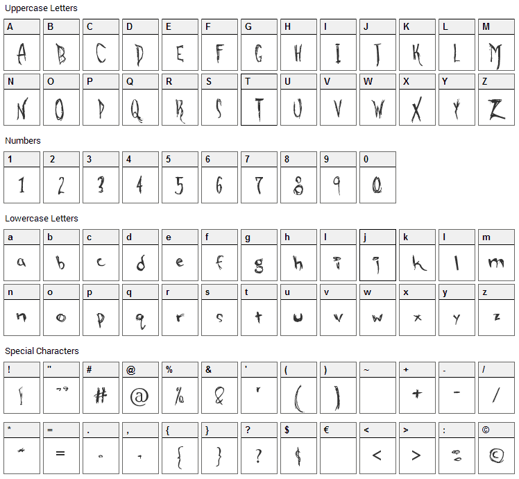 Alien Strawberry Font Character Map