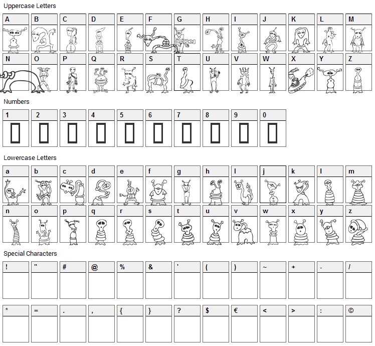 Alien Twits Font Character Map