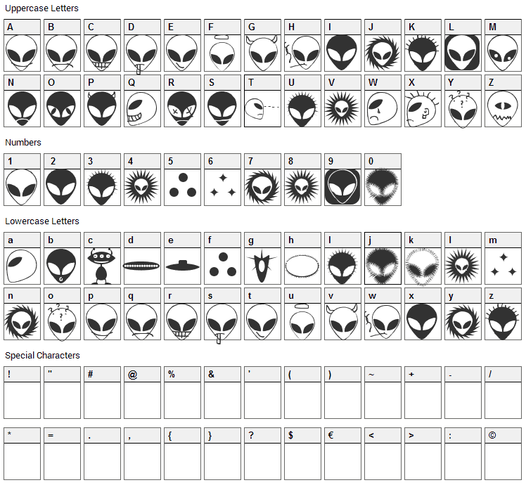 Alienator Font Character Map