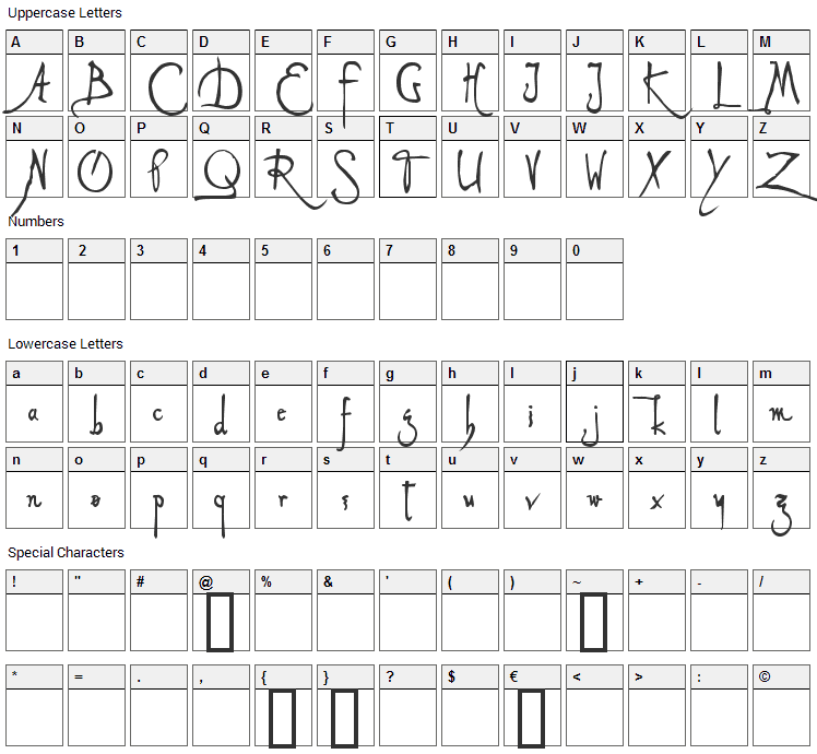 Alleghieri Font Character Map