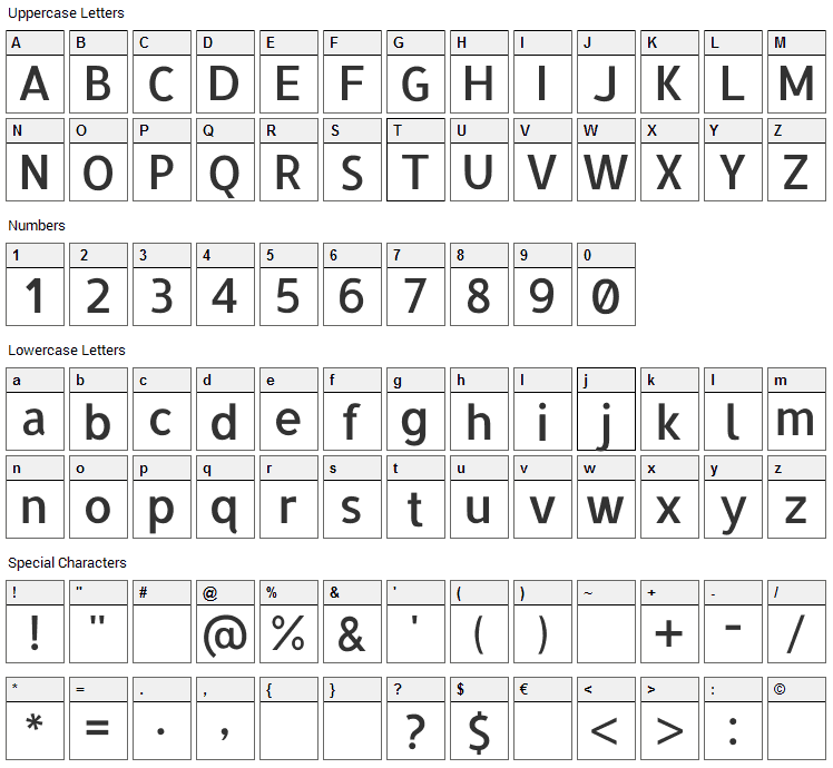 Allerta Font Character Map