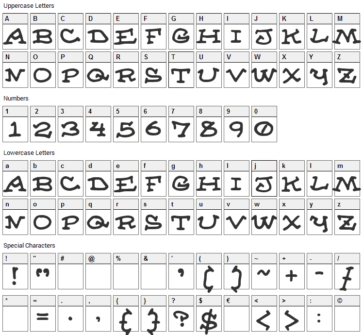 Almanac of the Apprentice Font Character Map
