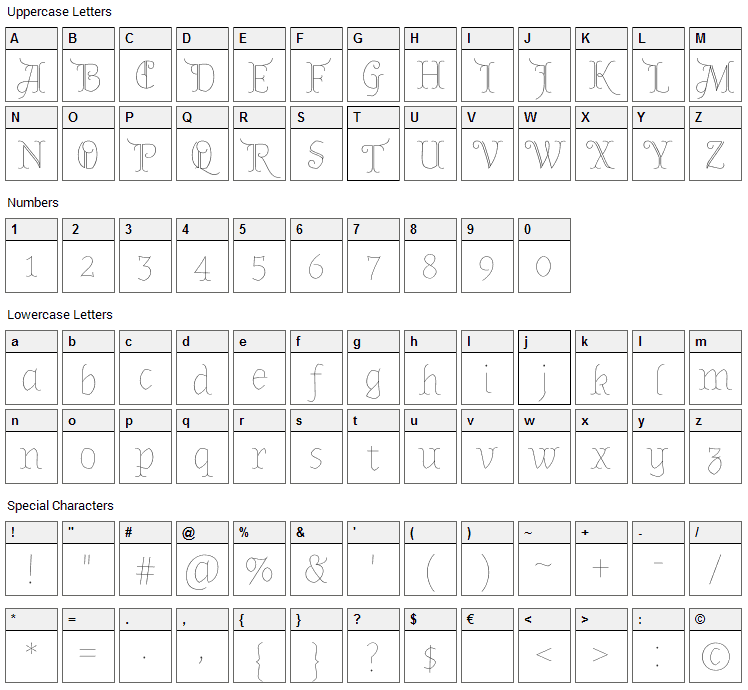 Almendra Display Font Character Map