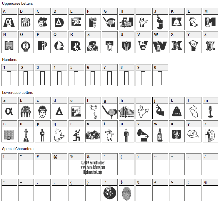 Alpha Bravo Font Character Map