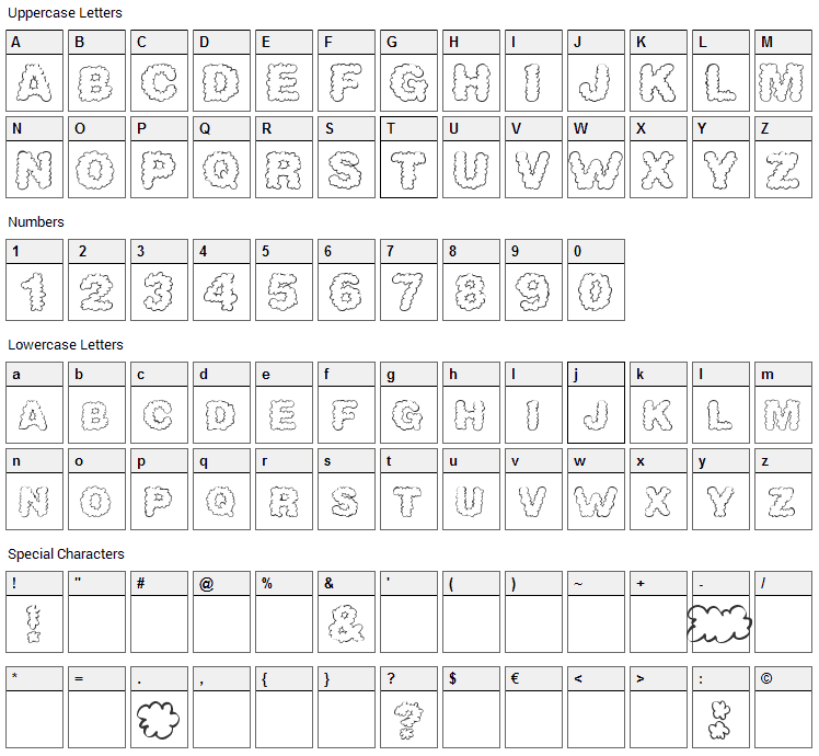 Alpha Clouds Font Character Map