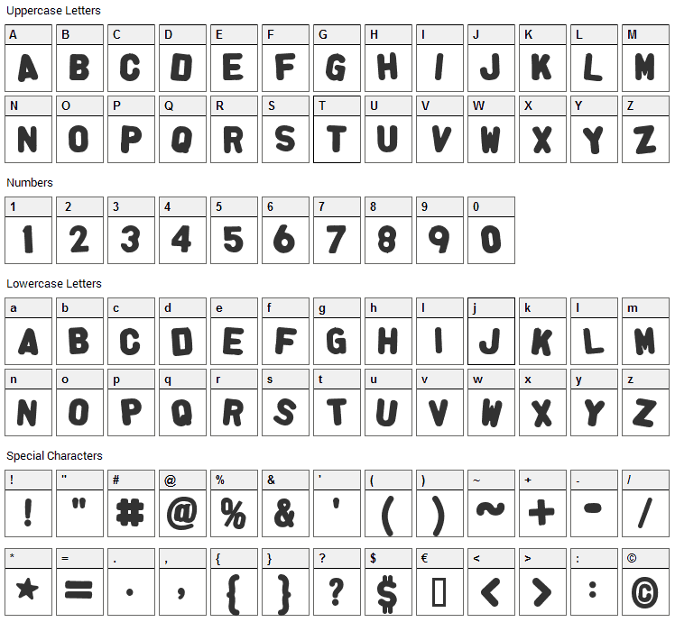 Alpha Fridge Magnets Font Character Map