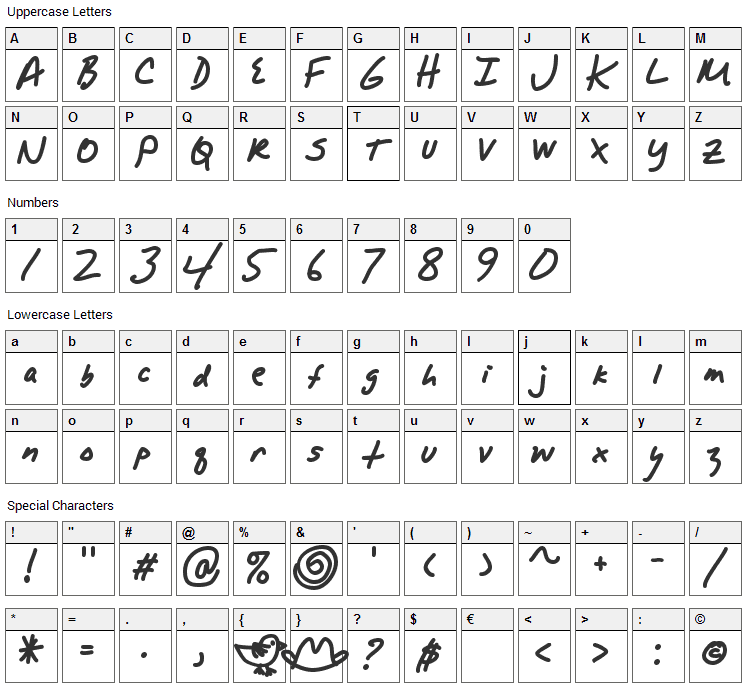 Alpha Mack Font Character Map