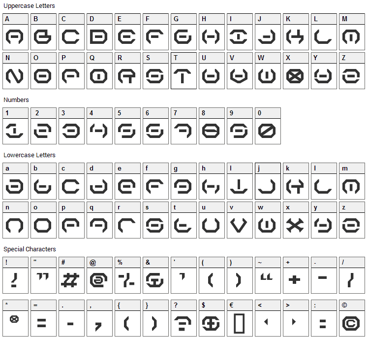 Alpha Sentry Font Character Map