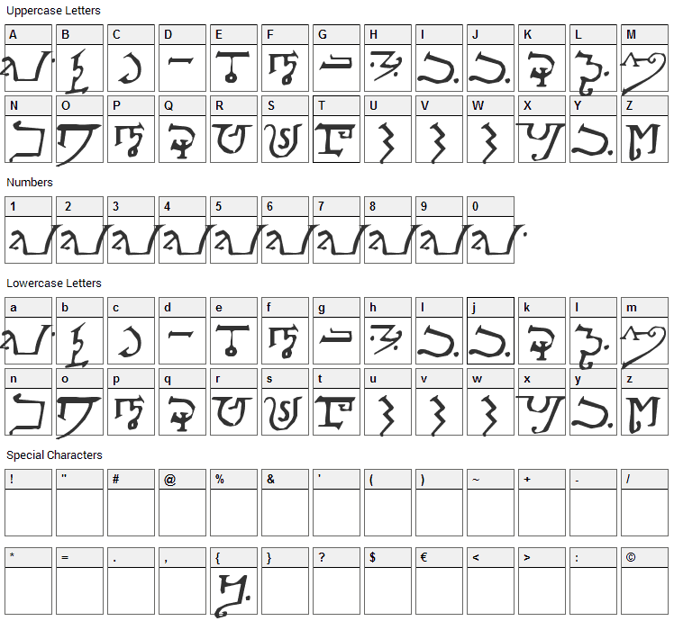 Alphabet of the Magi Font Character Map