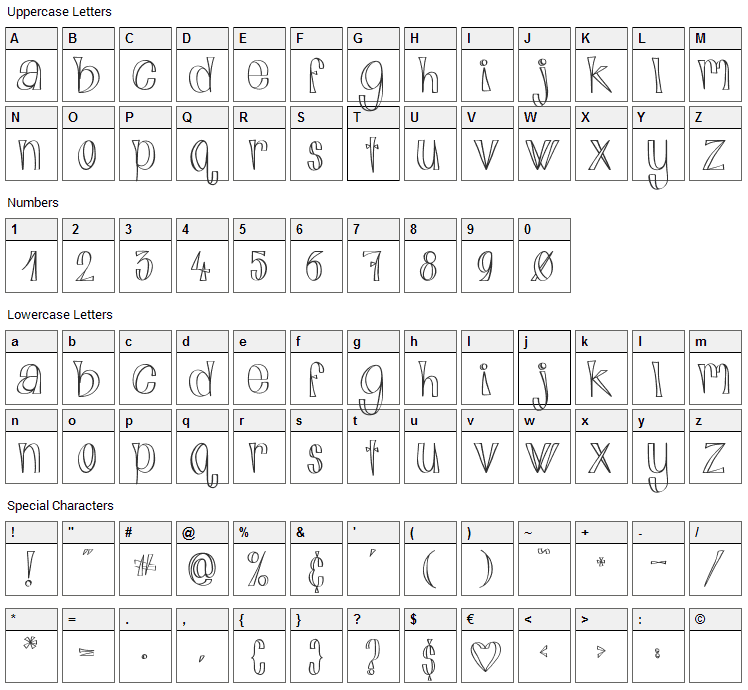 Alphabits Font Character Map