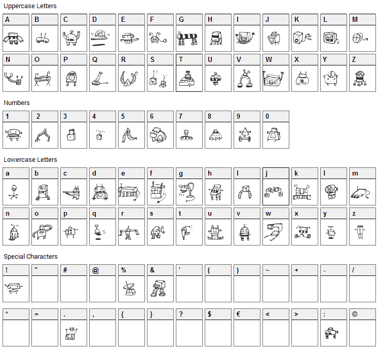 Alphabots Font Character Map