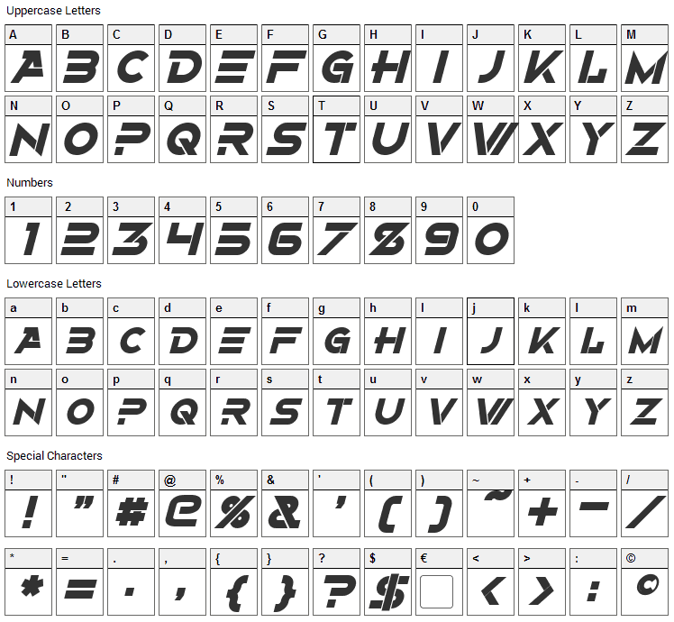 Alternity Font Character Map