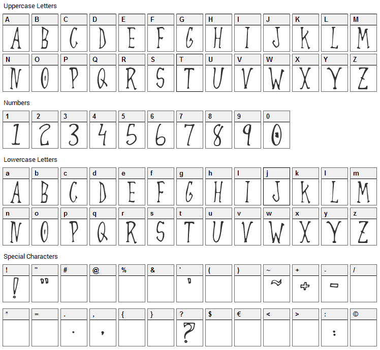 Always Joking Font Character Map