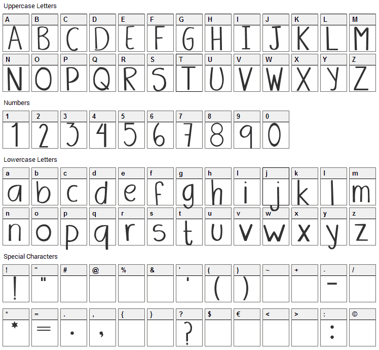 Amanda Font Character Map