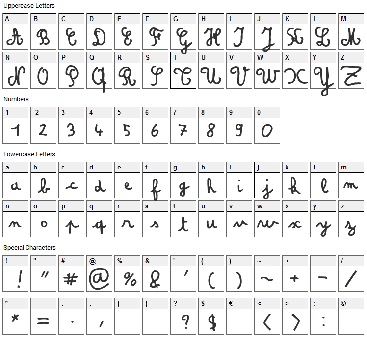 Amandine Font Character Map