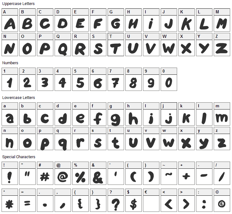 Amareleta Font Character Map