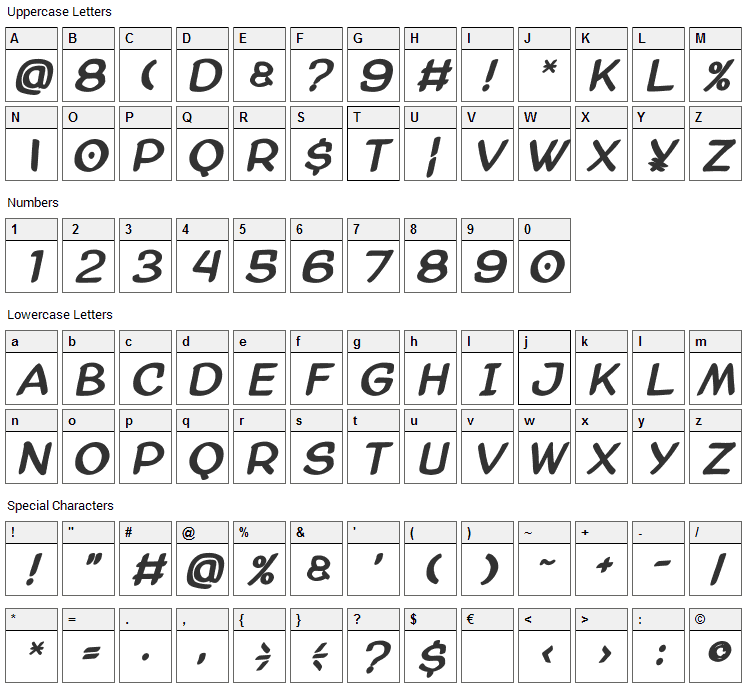 AmazGoDa Font Character Map