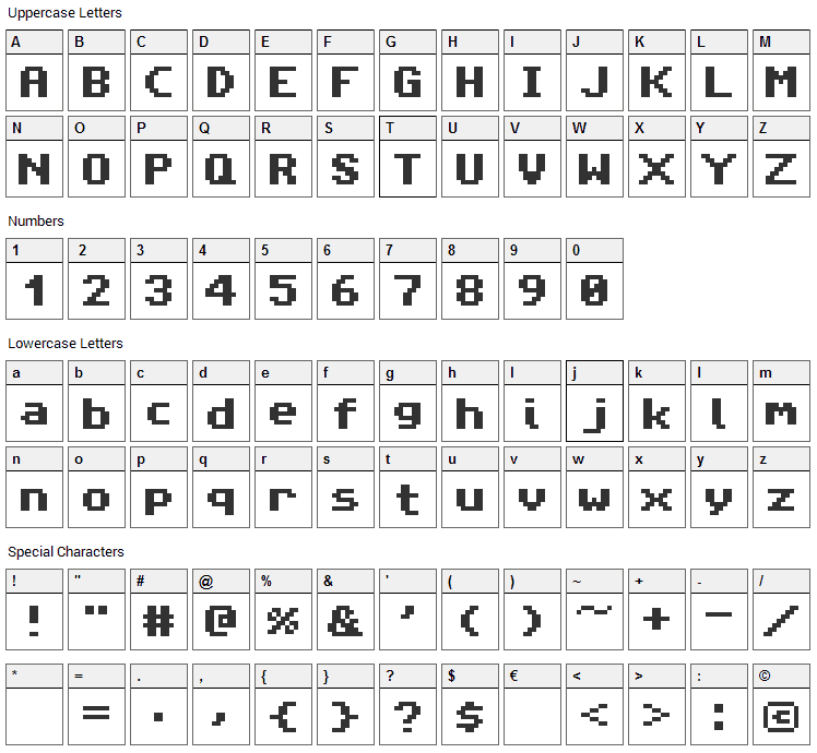 Amiga Forever Font Character Map