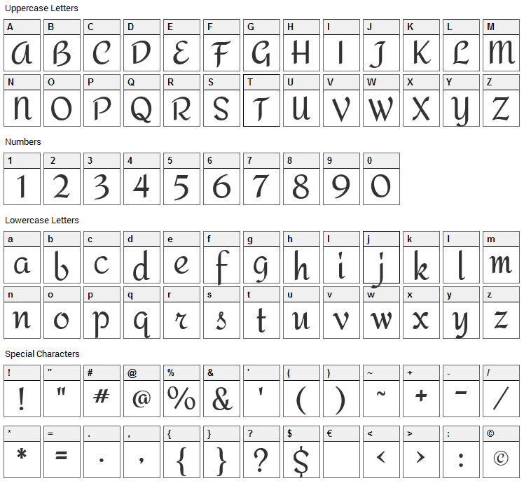 Amita Font Character Map