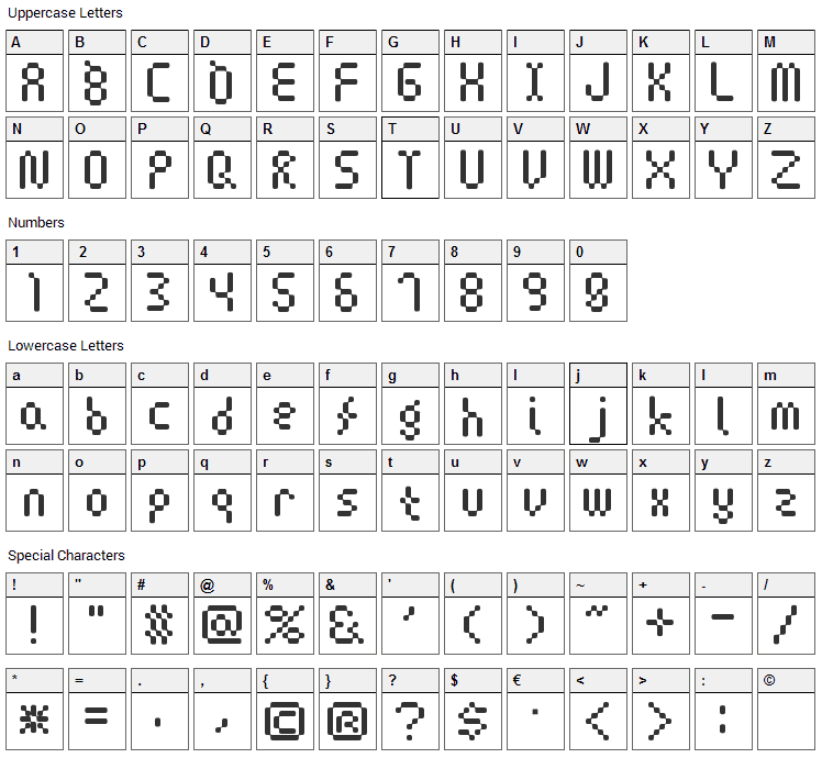 Amoebic Font Character Map