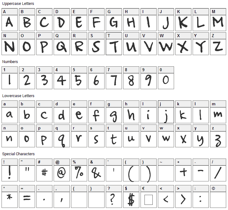 Ampersand Font Character Map