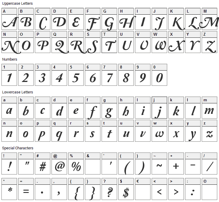 Amperzand Font Character Map