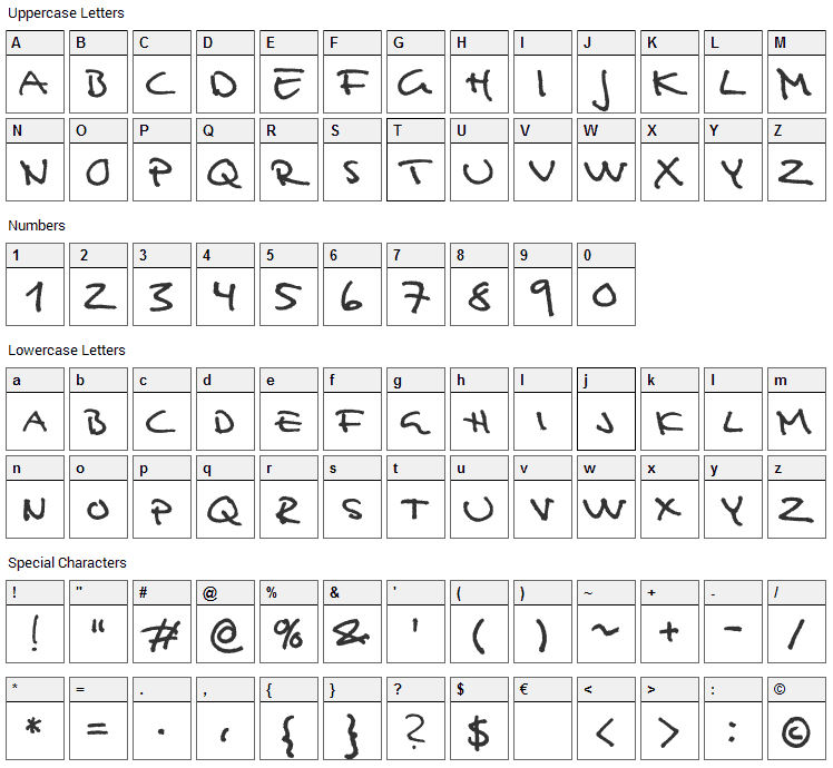 An Alfabet Font Character Map