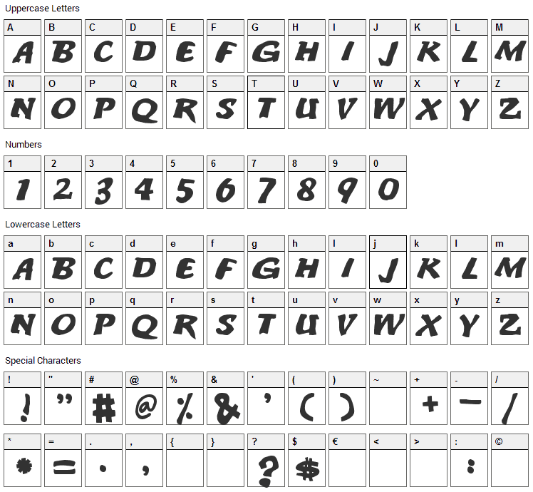 An ode to noone Font Character Map