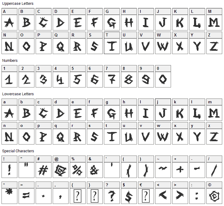 An Old Witch Font Character Map